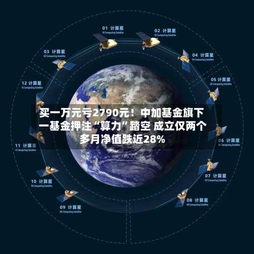 买一万元亏2790元！中加基金旗下 一基金押注“算力”踏空 成立仅两个多月净值跌近28%