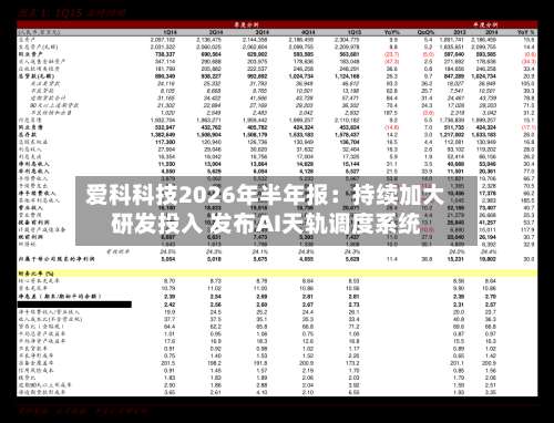 爱科科技2026年半年报：持续加大研发投入 发布AI天轨调度系统-第2张图片