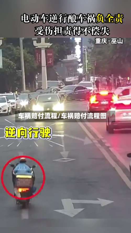 车祸赔付流程/车祸赔付流程图-第3张图片