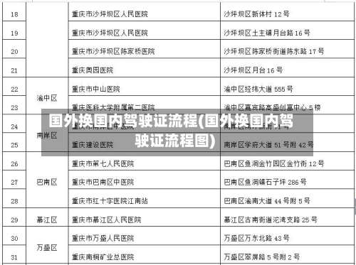 国外换国内驾驶证流程(国外换国内驾驶证流程图)