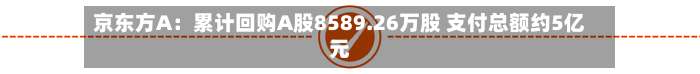 京东方A：累计回购A股8589.26万股 支付总额约5亿元