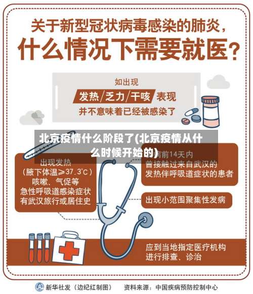 北京疫情什么阶段了(北京疫情从什么时候开始的)-第3张图片