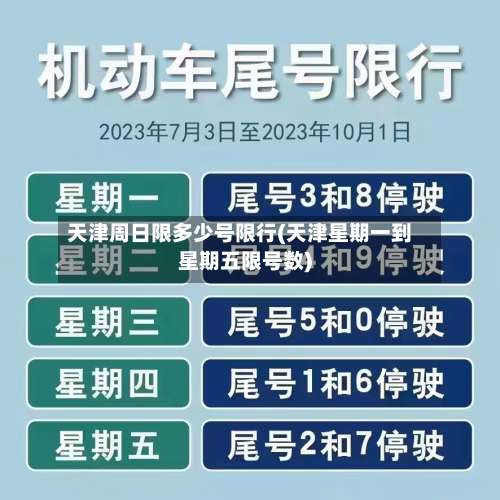 天津周日限多少号限行(天津星期一到星期五限号数)
