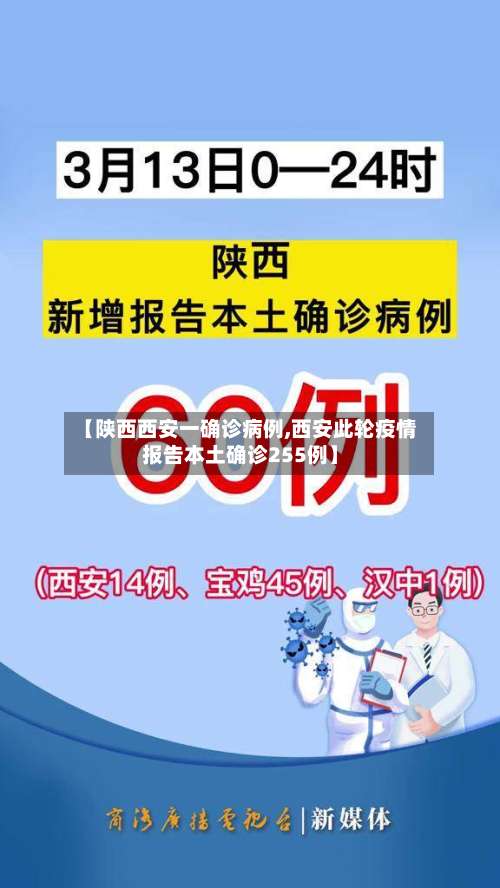 【陕西西安一确诊病例,西安此轮疫情报告本土确诊255例】
