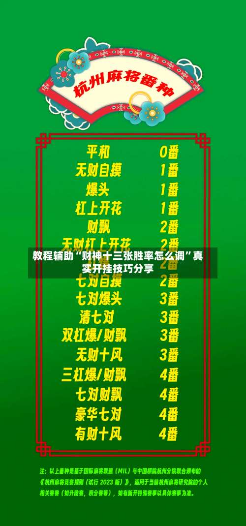 教程辅助“财神十三张胜率怎么调”真实开挂技巧分享-第3张图片