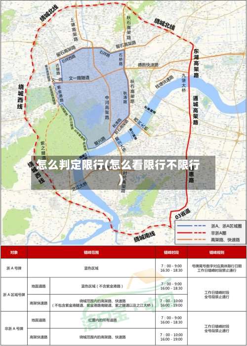 怎么判定限行(怎么看限行不限行)-第2张图片