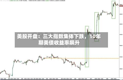 美股开盘：三大指数集体下跌，10年期美债收益率飙升