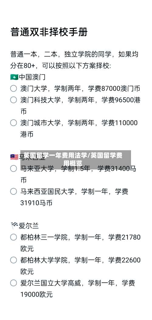 英国留学一年费用法学/英国留学费用概览-第3张图片