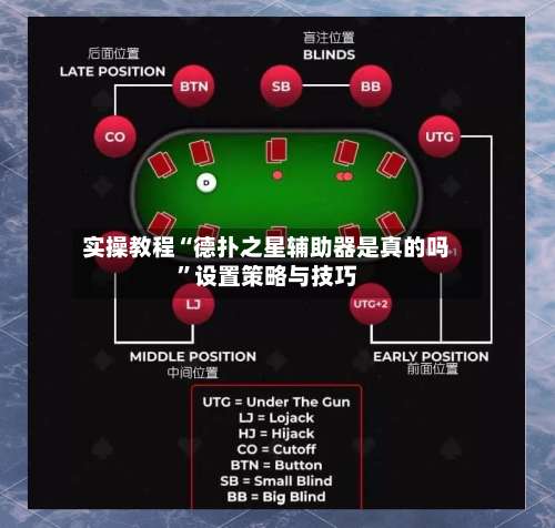 实操教程“德扑之星辅助器是真的吗	”设置策略与技巧-第2张图片