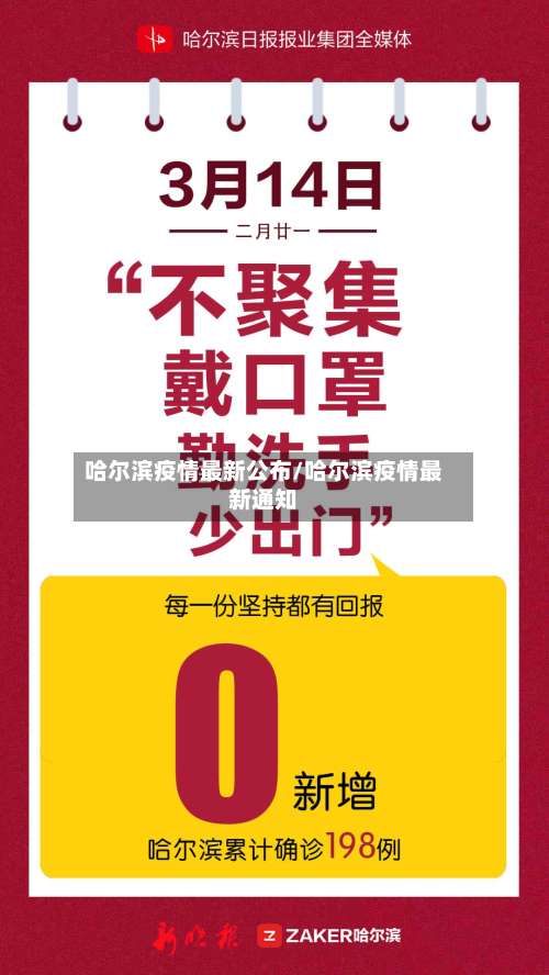 哈尔滨疫情最新公布/哈尔滨疫情最新通知-第2张图片
