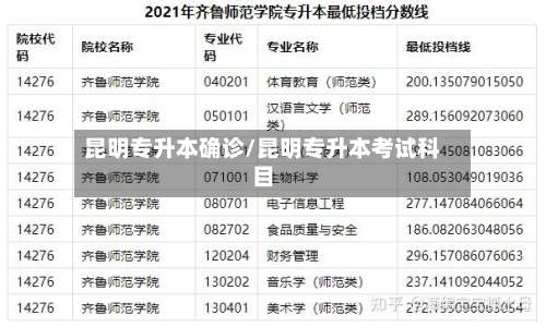 昆明专升本确诊/昆明专升本考试科目