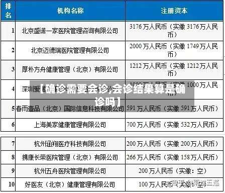 【确诊需要会诊,会诊结果算是确诊吗】-第2张图片