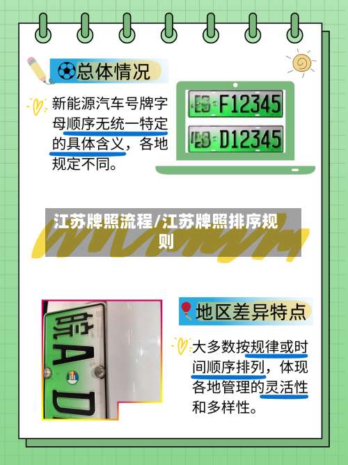 江苏牌照流程/江苏牌照排序规则-第2张图片