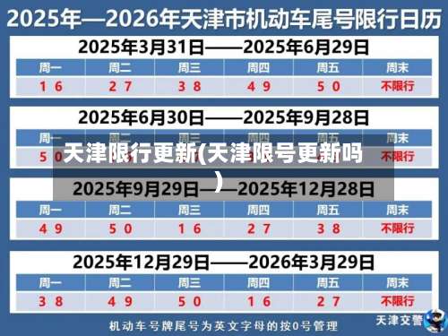 天津限行更新(天津限号更新吗)