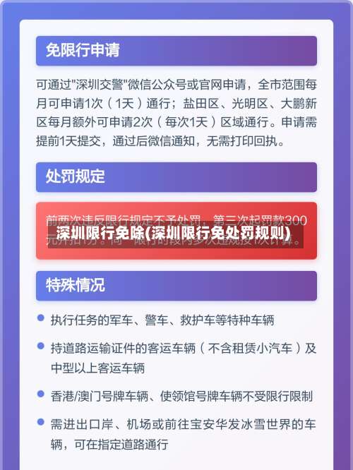 深圳限行免除(深圳限行免处罚规则)-第2张图片