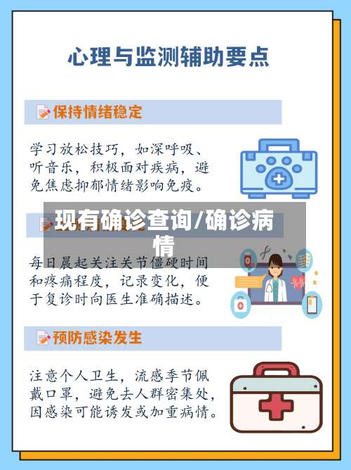 现有确诊查询/确诊病情-第3张图片