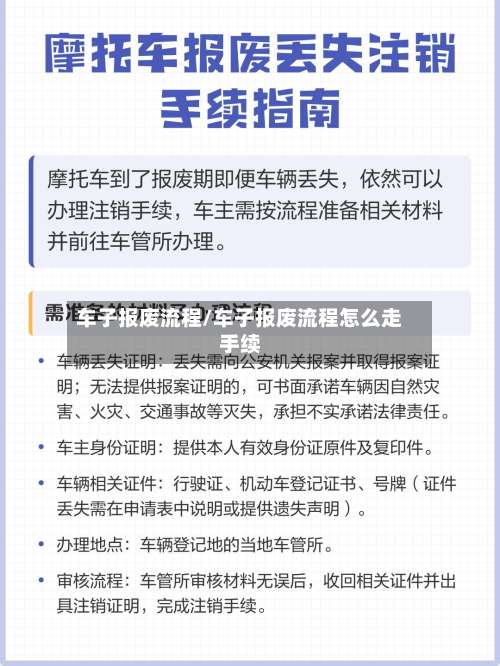 车子报废流程/车子报废流程怎么走手续