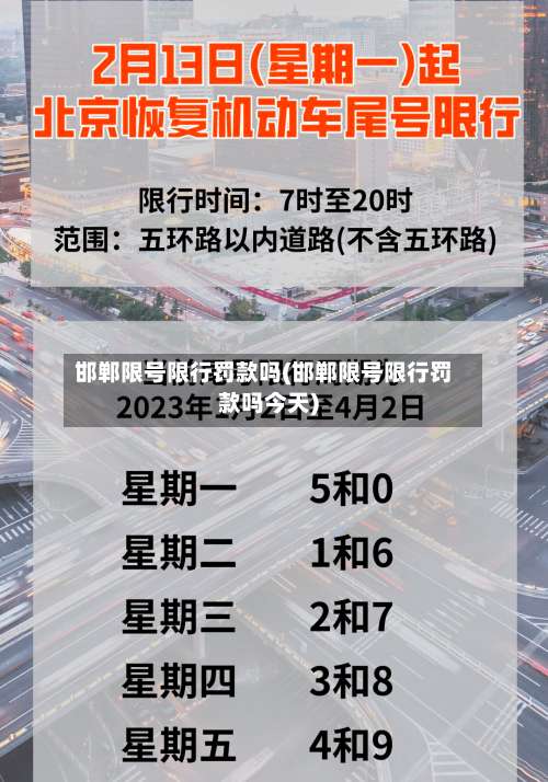 邯郸限号限行罚款吗(邯郸限号限行罚款吗今天)