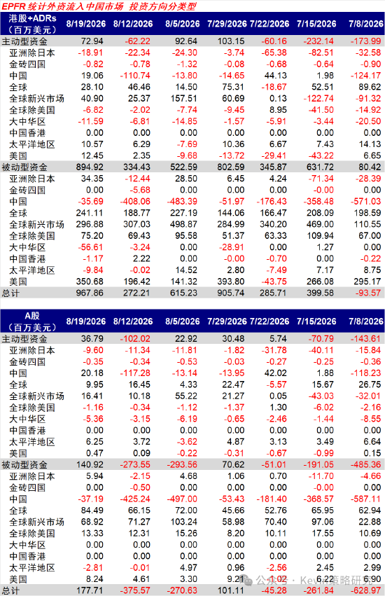 中金：美债扰动再起	，AI压力变大