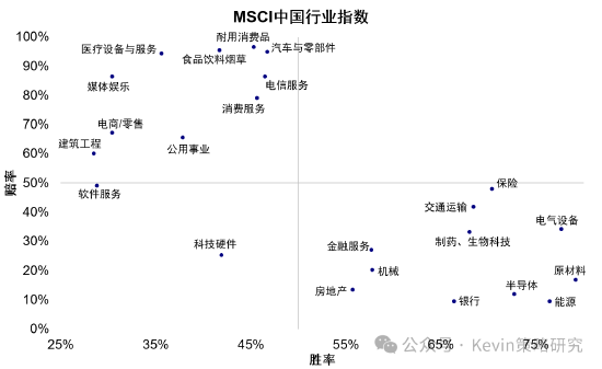 中金：美债扰动再起，AI压力变大