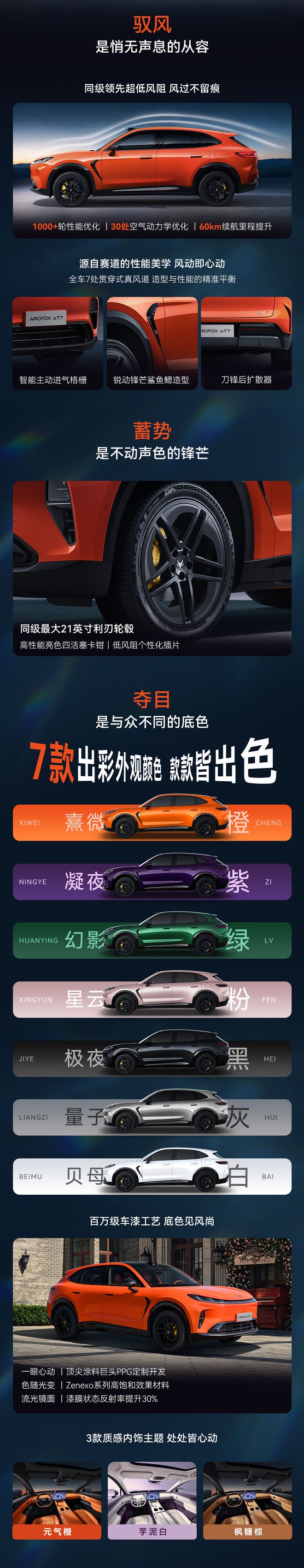 极狐阿尔法T7预售：可选华为乾崑ADS 5 Pro	，13.78万-17.48万元