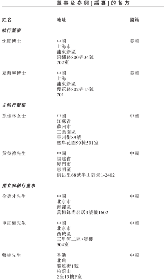 维眸生物冲刺港股:上半年亏损1.3亿 龙磐健康与红杉是股东
